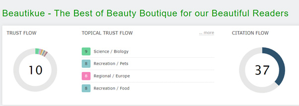 Trust Flow of Beautikue