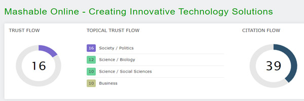 Trust Flow of Mashable Online