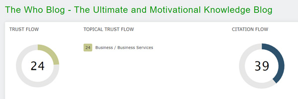 Trust Flow of The Who Blog
