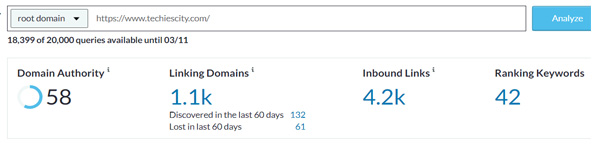 Domain Authority of Techies City