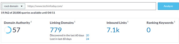 Domain Authority of Techinfoday