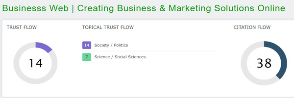 Trust Flow of Business Web
