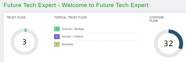 Trust Flow of Future Tech Expert