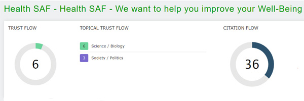 Trust Flow of Health Saf