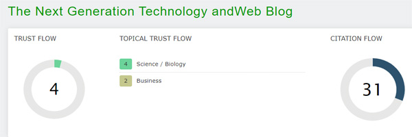 Trust Flow of Next Web Blog