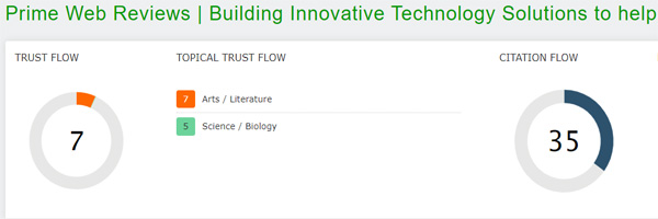 Trust Flow of Prime Web Reviews