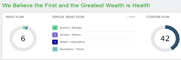 Trust Flow of Prohealth Site