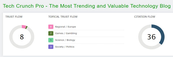 Trust Flow of Tech Crunch Pro