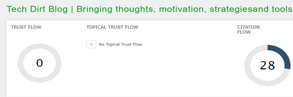 Trust Flow of Tech Dirt Blog