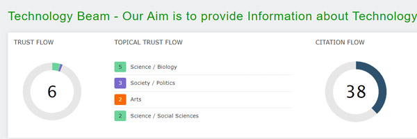 Trust Flow of Technology Beam