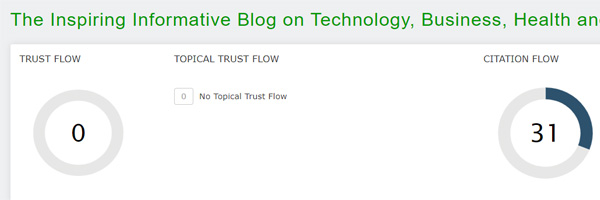 Trust Flow of The Informative Blog