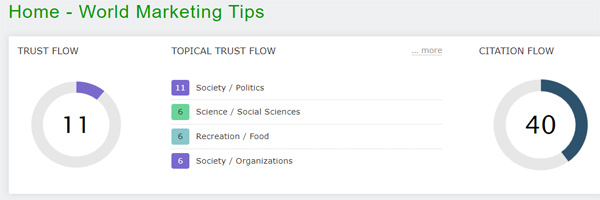 Trust Flow of World Marketing Tips