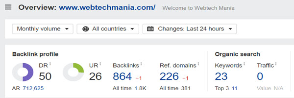 Domain Rating of Web Tech Mania
