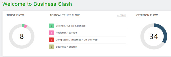 Trust Flow of Business Slash