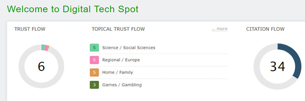 Trust Flow of Digital Tech Spot