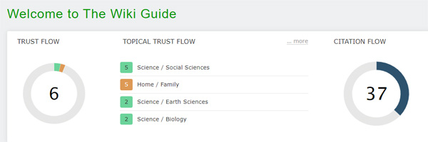 Trust Flow of The Wiki Guide