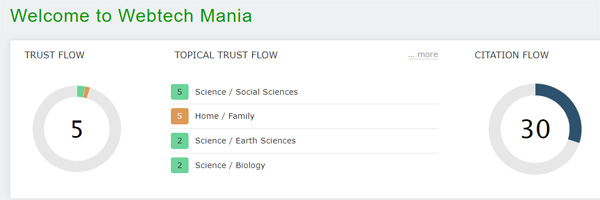 Trust Flow of Web Tech Mania