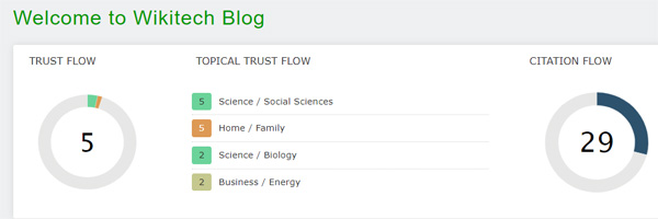Trust Flow of Wiki Tech Blog