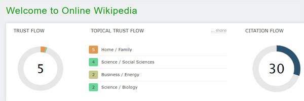 Trust Flow of Online Wikipedia