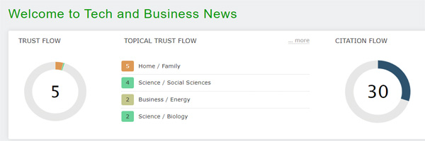 Trust Flow of Tech and Business News