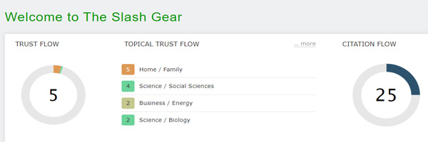 Trust Flow of The Slash Gear