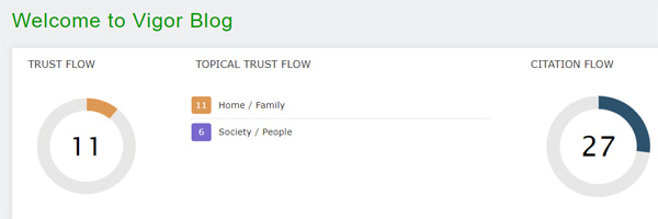 Trust Flow of Vigor Blog