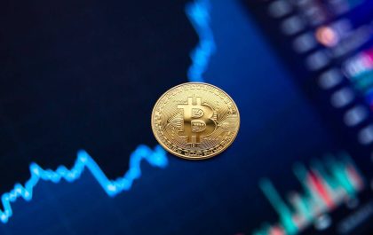 Maximizing Returns in the Crypto Sphere