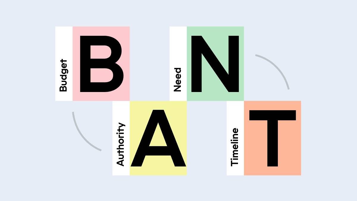 Understanding the Benefits of BANT in Sales