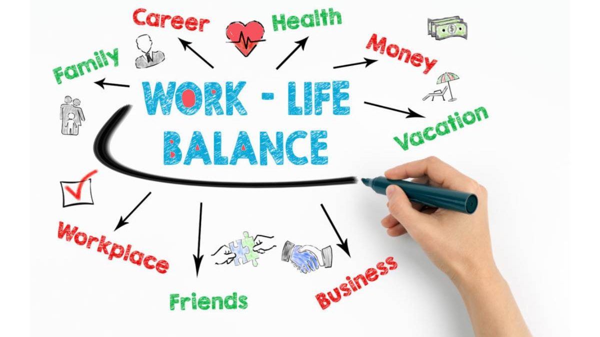 Balancing Act: Strategies for Managing Work-Life Integration in the Modern Era