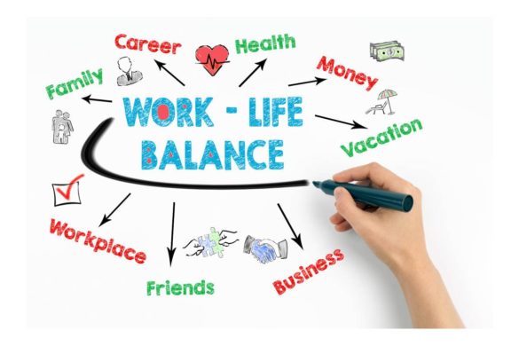 Balancing Act Strategies for Managing Work-Life Integration in the Modern Era