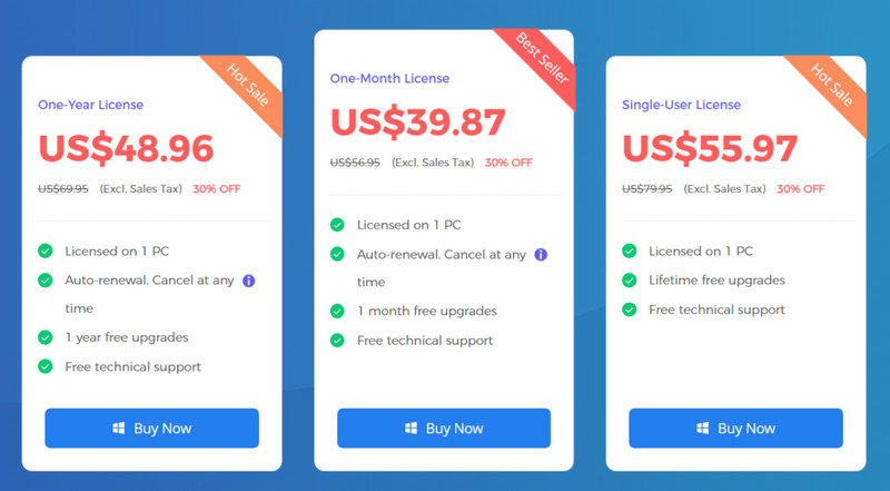 Pricing of FonePaw Data Recovery
