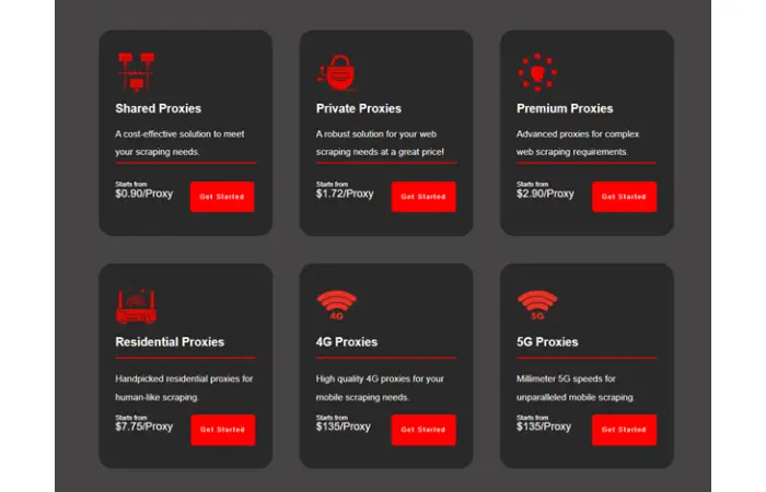 NinjaProxy Overview