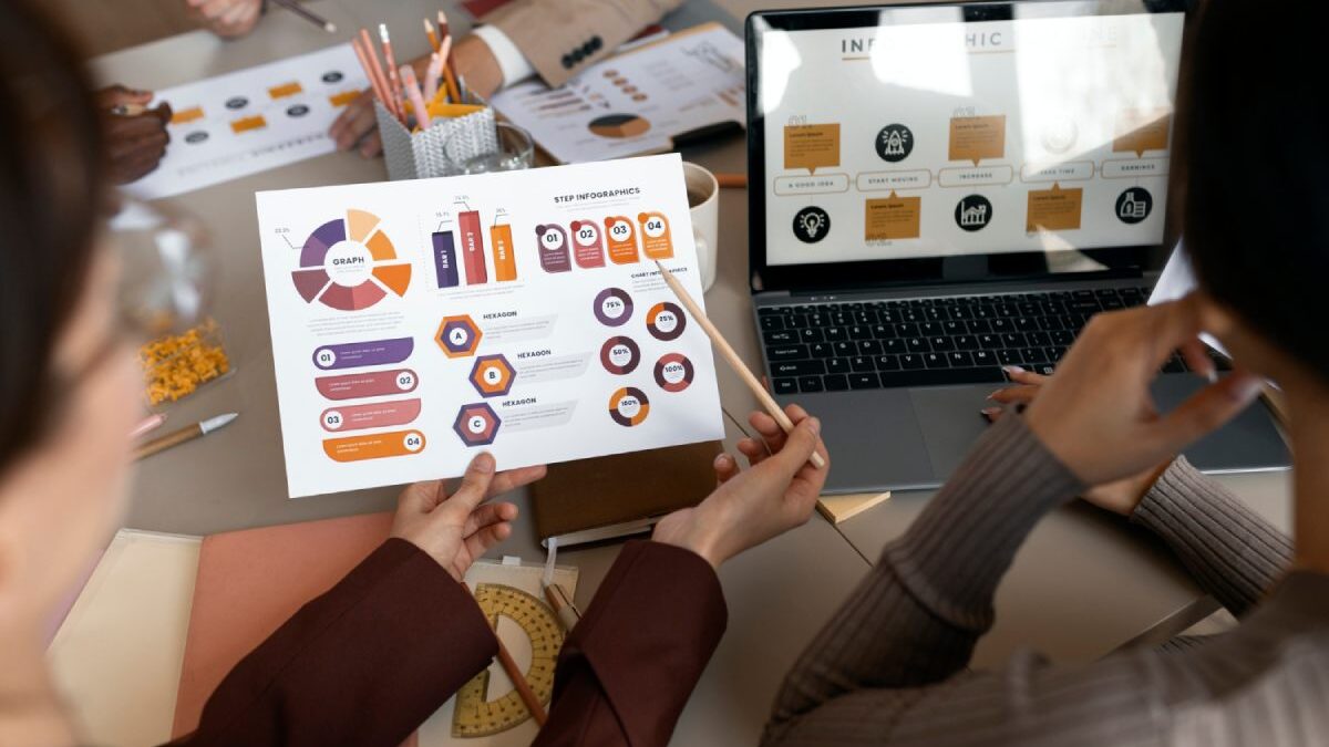 2025 Digital Marketing Agencies Trends