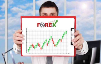 Forex Brokerage Business Plan