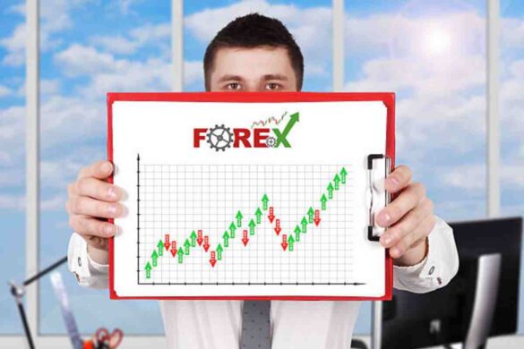 Forex Brokerage Business Plan