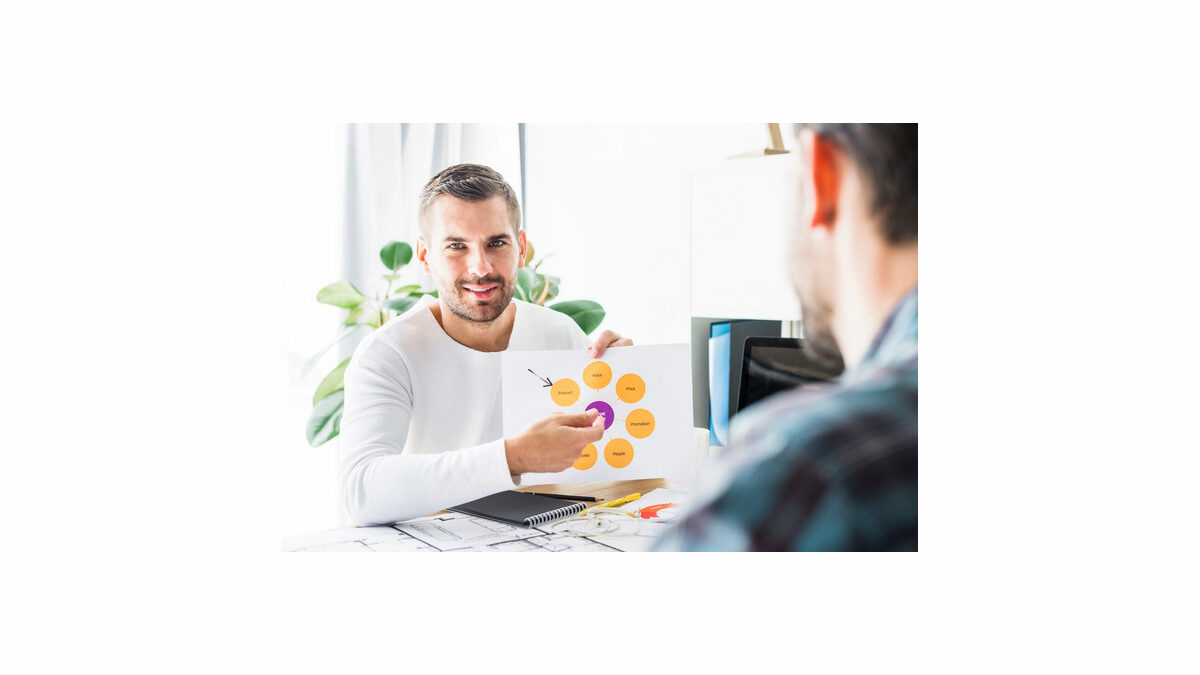 How To Build A Proper Recruitment Marketing Plan