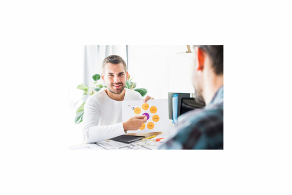 How To Build A Proper Recruitment Marketing Plan