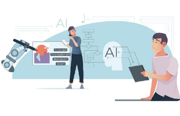 How are AI and Machine Learning used in Engineering