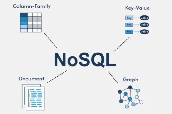 NoSQL Database