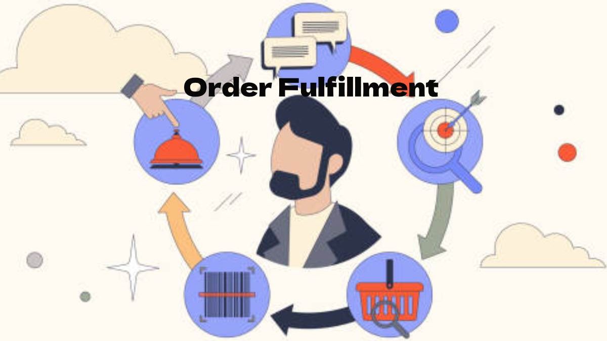 What is Order Fulfillment? Definition and Strategies