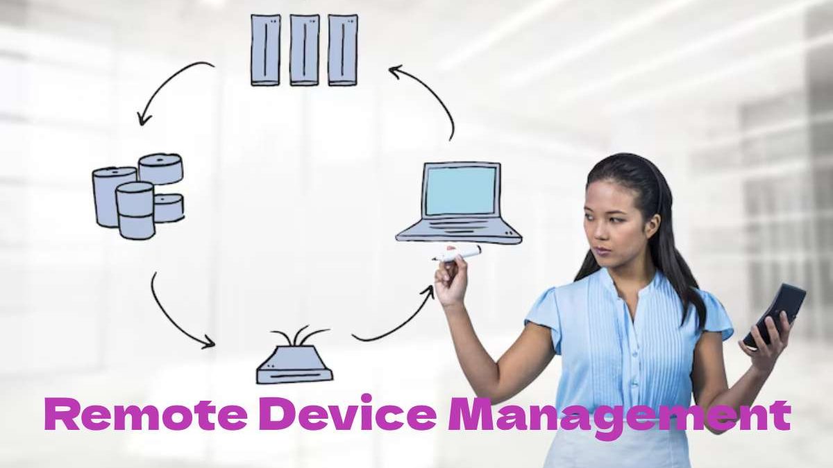 The Efficiency Advantage: Streamlining Remote Device Management