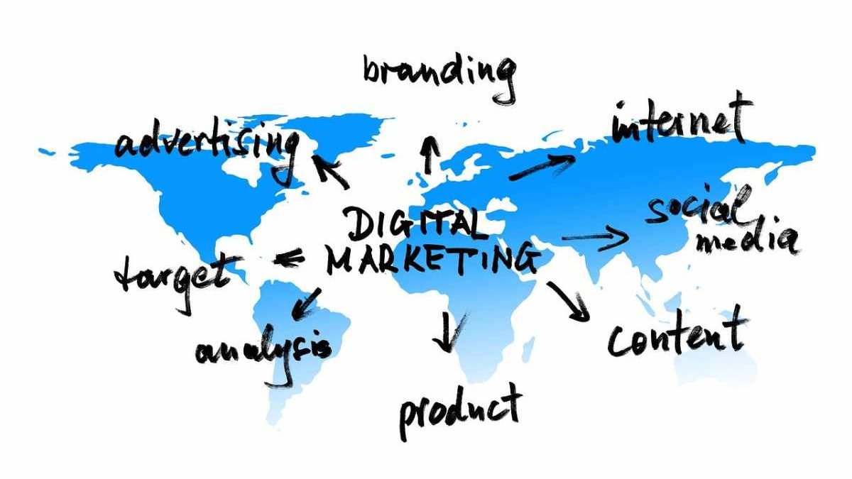 What Is Meant By A ‘Digital Marketing Strategy’ And How Can I Make One For My Business?