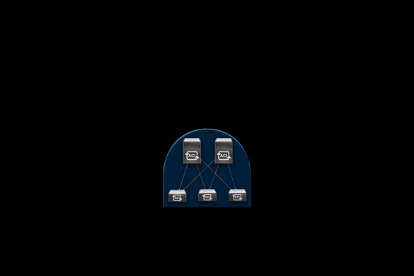 What is an ACI? - Definition, Differences, and More