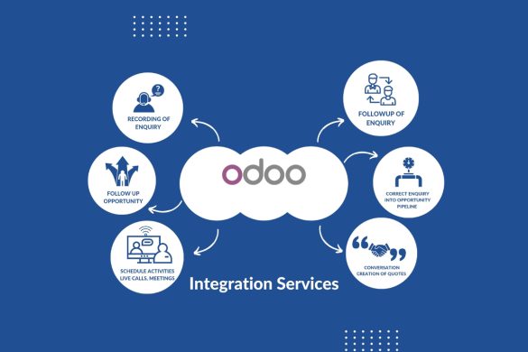 Odoo API Integration: How to Seamlessly Connect Your Business Applications