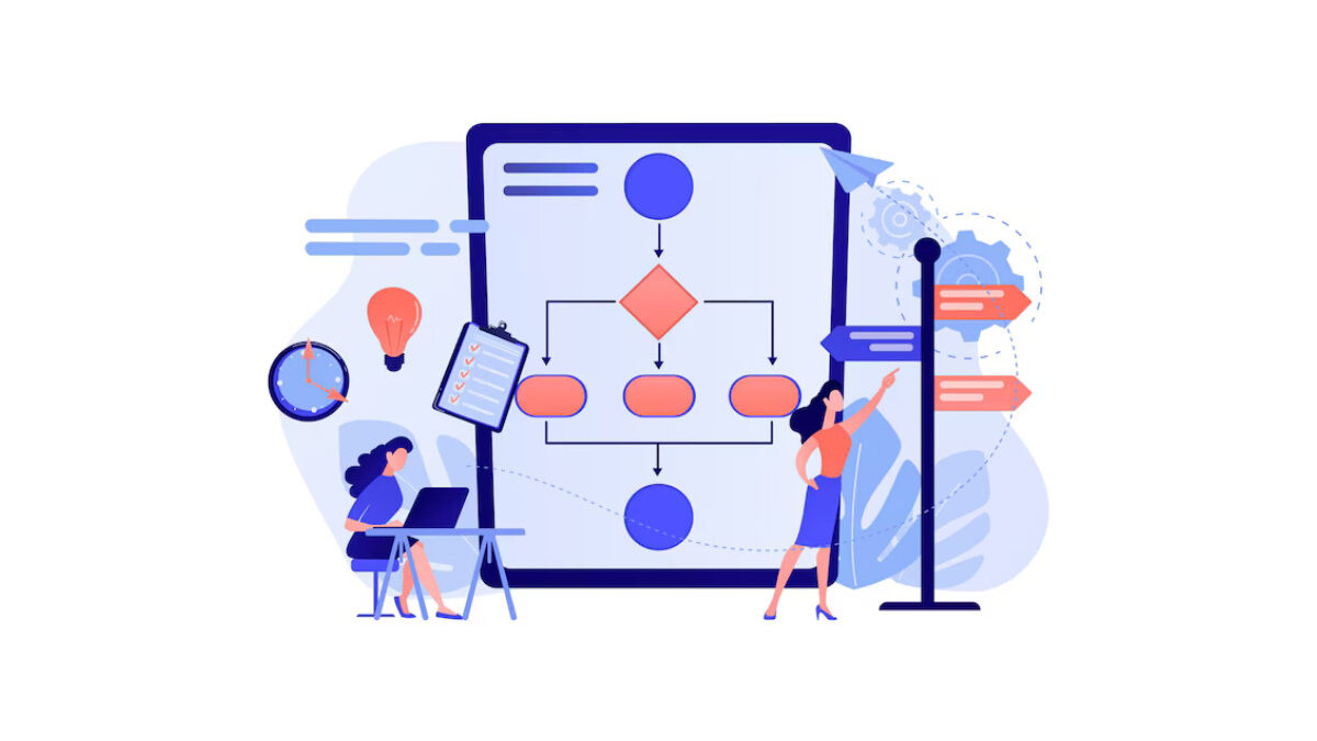 7 Signs You Need Workflow Orchestration
