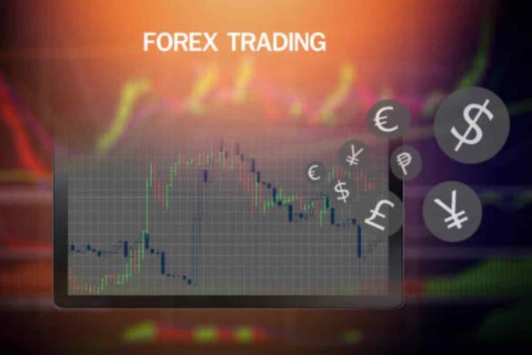 Trading On Forex.Com