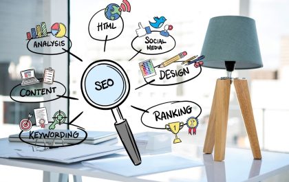 Why SEO Isn’t Enough — The Hidden Risks of Unmonitored Paid Search Results