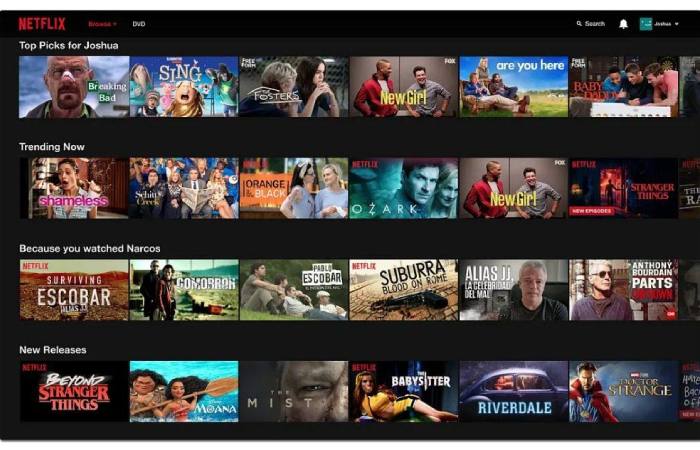 AI Personalized Interfaces 2