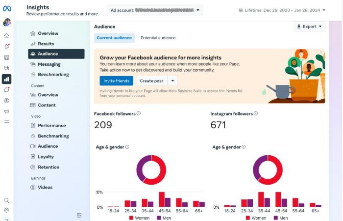 Leverage Social Media to Drive E-Commerce Traffic (2026) 3 Instagram & Facebook Insights 2
