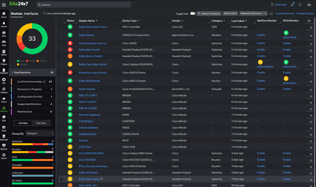 ManageEngine Site24x7